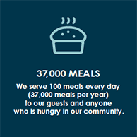 37,000 meals per year